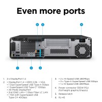 HP Z2 G9 | Intel Core i7-14700 | 16GB DDR5-SDRAM | 1 TB SSD PCIe