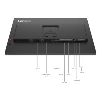Lenovo ThinkVision P27QD-40 Monitor