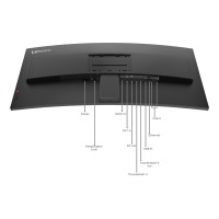 Lenovo P40WD-40(A253975P0) 40 Monitor-HDMI