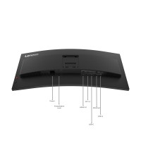 Lenovo ThinkVision T34WD-40 Monitor